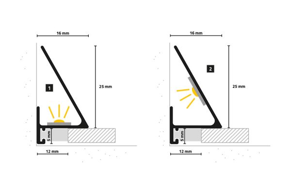 Doorsnede Mini lijst serie sliedrecht 1